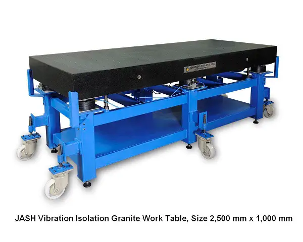 Electrical Isolation Instrument Table